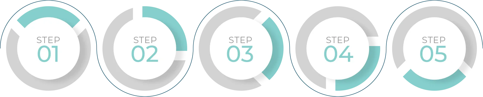 Process steps