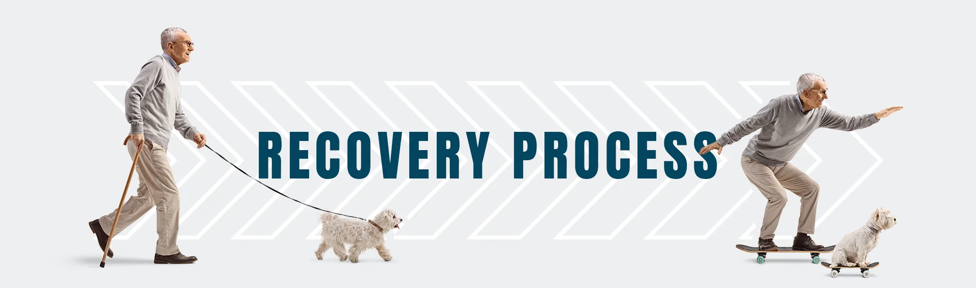 Recovery Proccess Banner